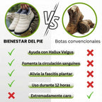 Comodidad para el pie: botas de invierno ergonómicas y antideslizantes.