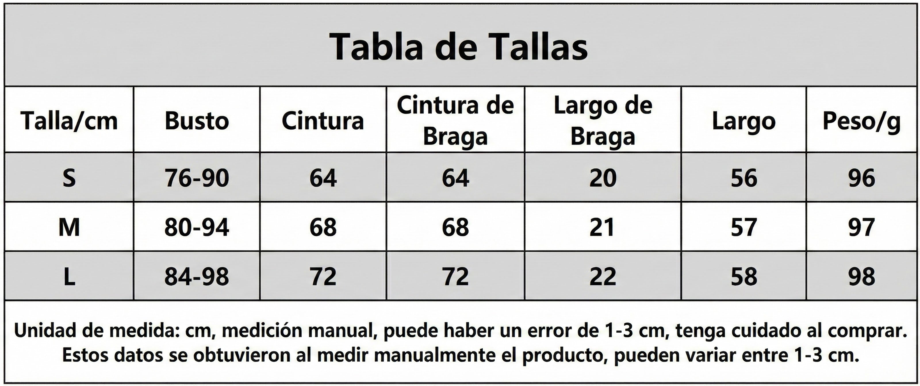 Tabla de tallas