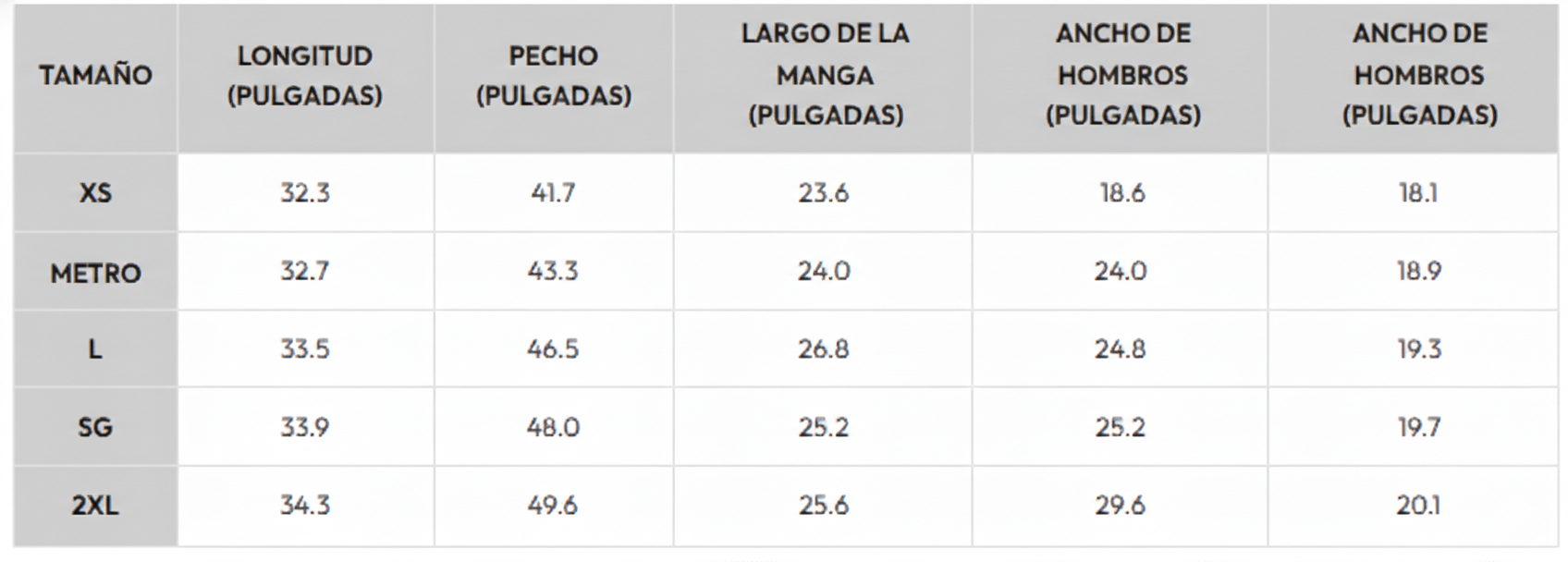 Tabla de tallas