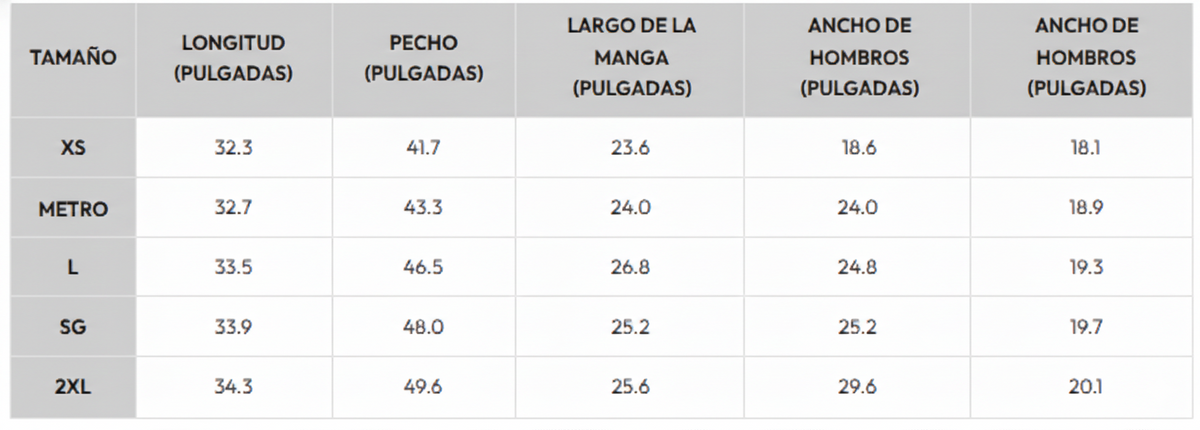 Tabla de tallas