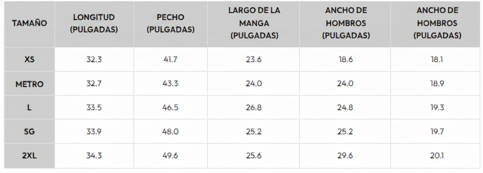Guía de tallas