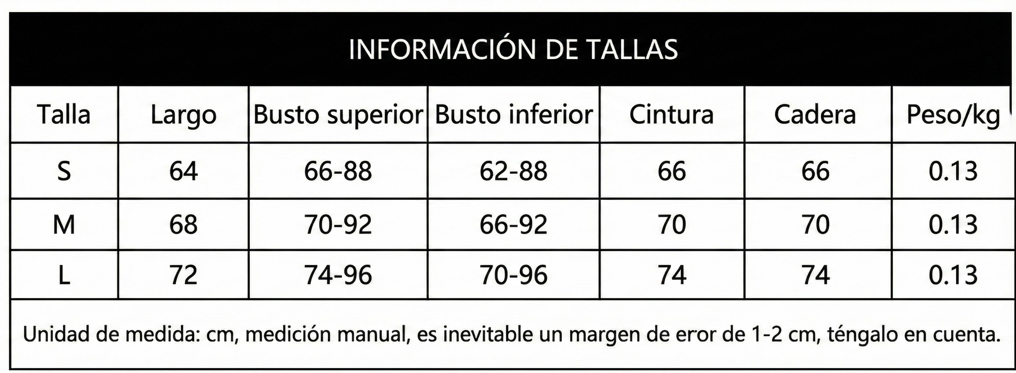 Tabla de tallas