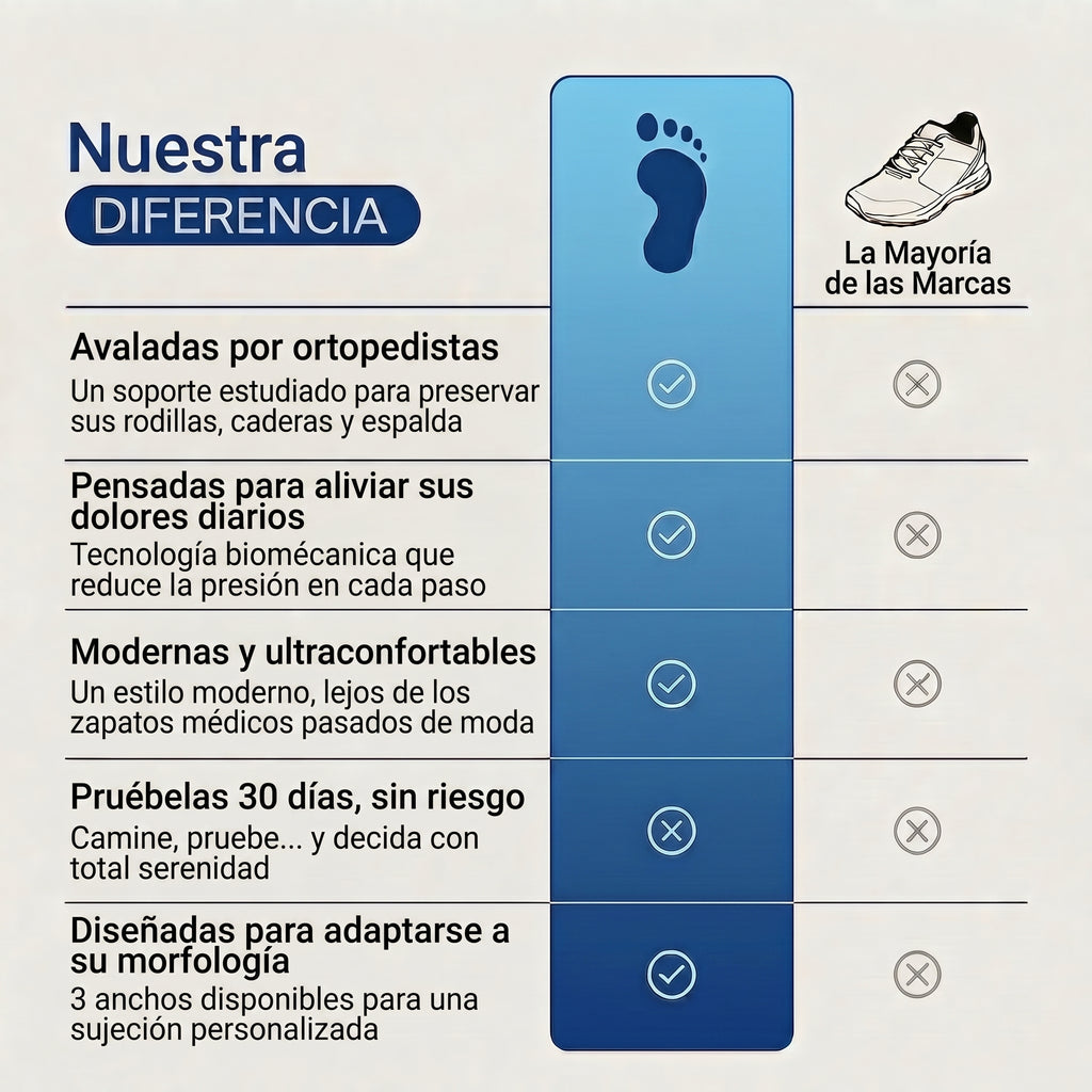 ErgoSport+™ - Tenis con comodidad ortopédica para mujer