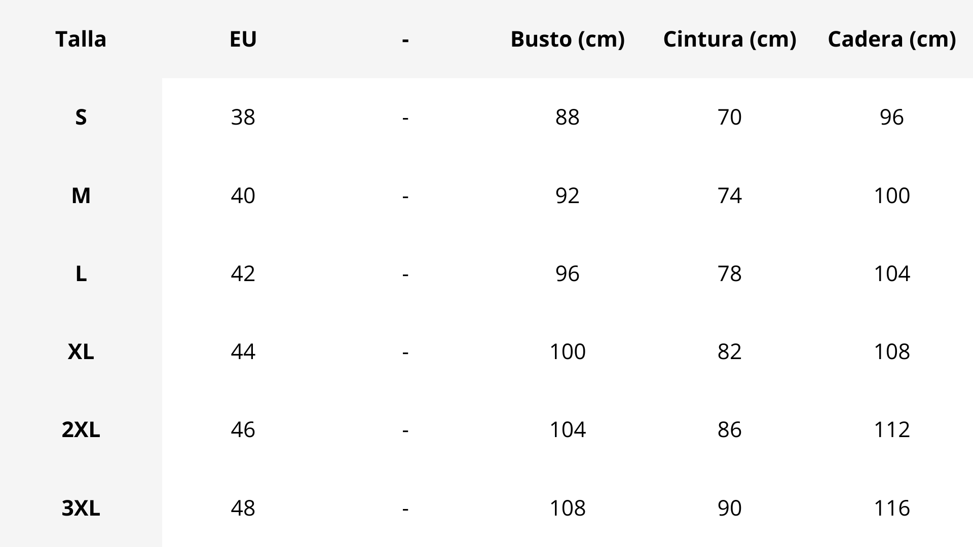 Tabla de tallas