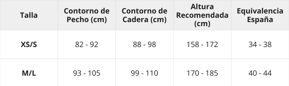 Tabla de tallas