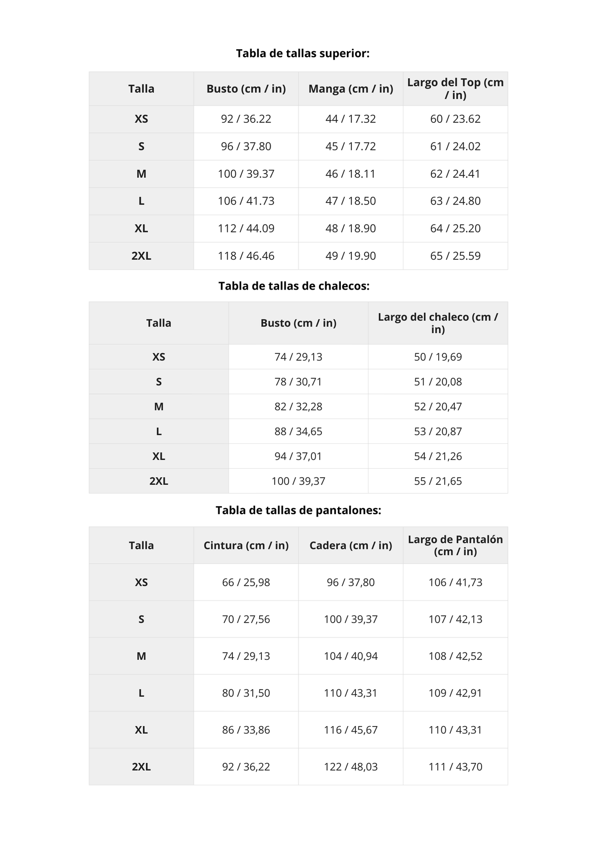 Tabla de tallas