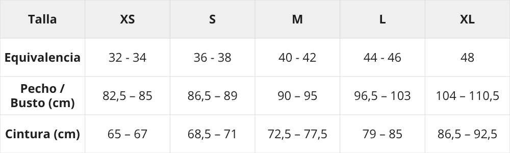 Tabla de tallas