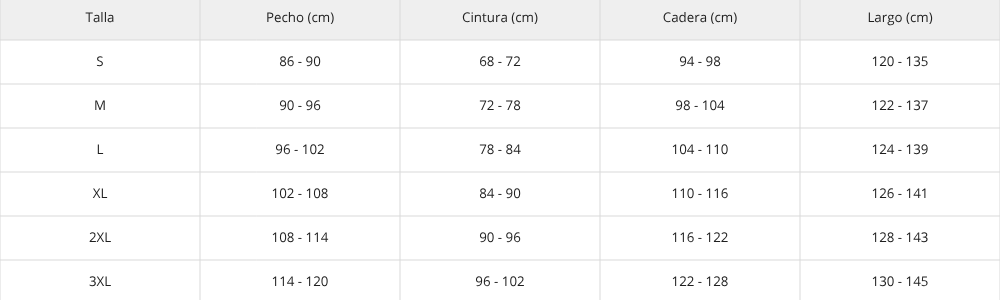Tabla de tallas