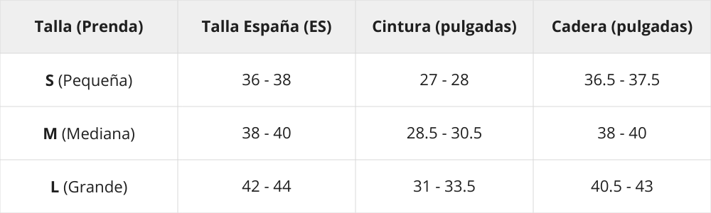 Tabla de tallas