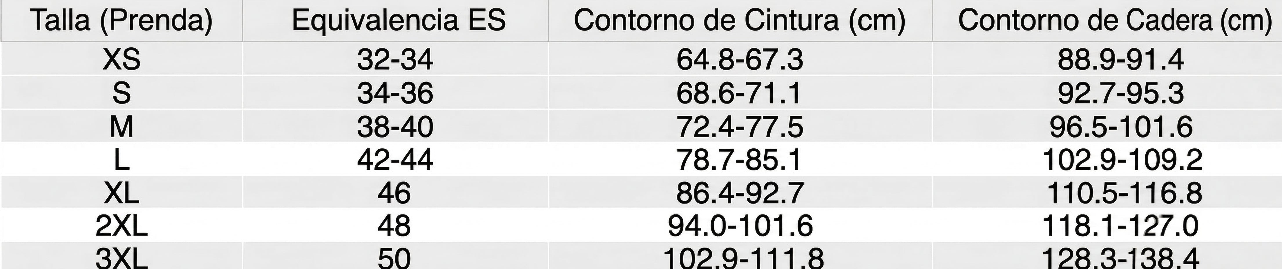 Tabla de tallas