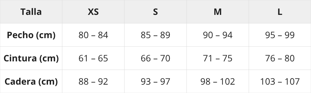 Tabla de tallas