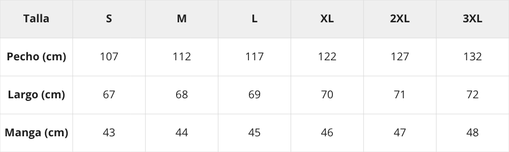 Tabla de tallas