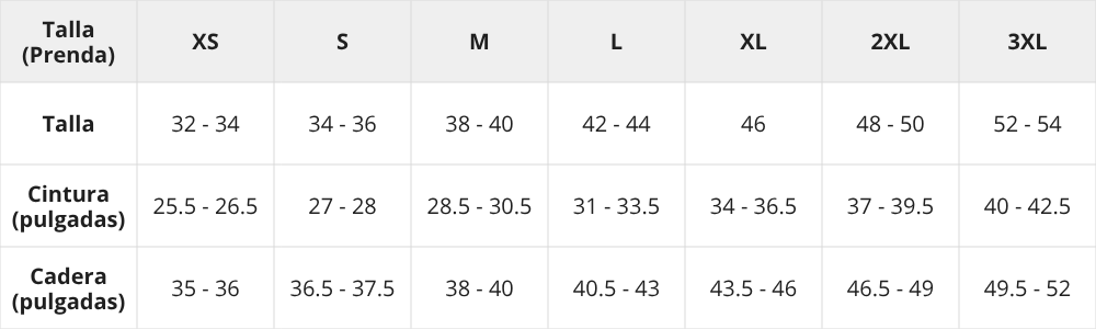 Tabla de tallas