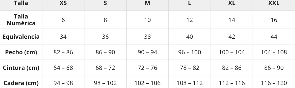 Tabla de tallas