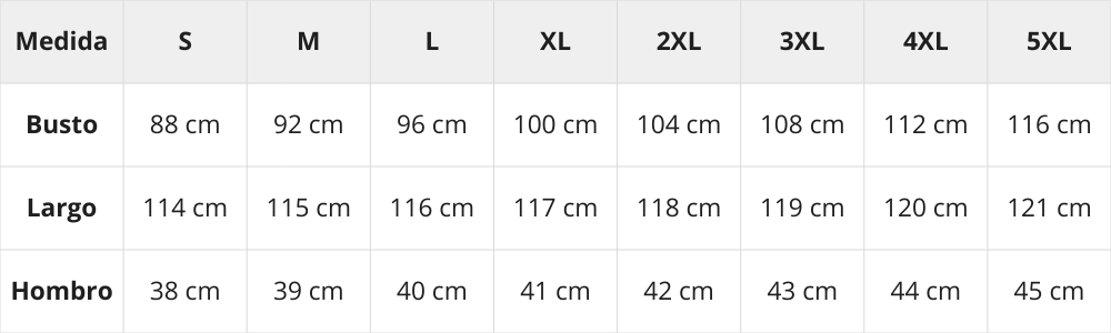 Tabla de tallas