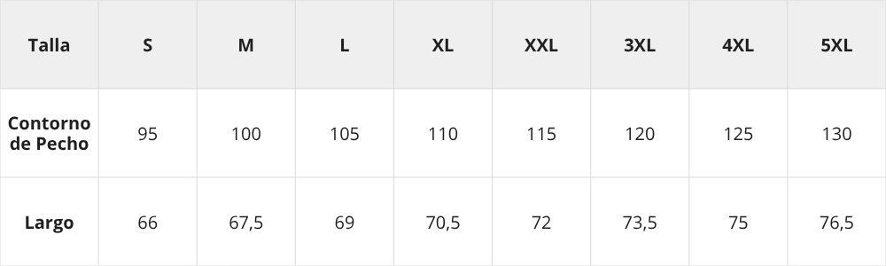 Tabla de tallas