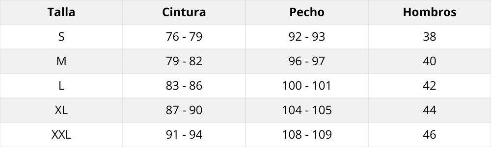 Guía de tallas