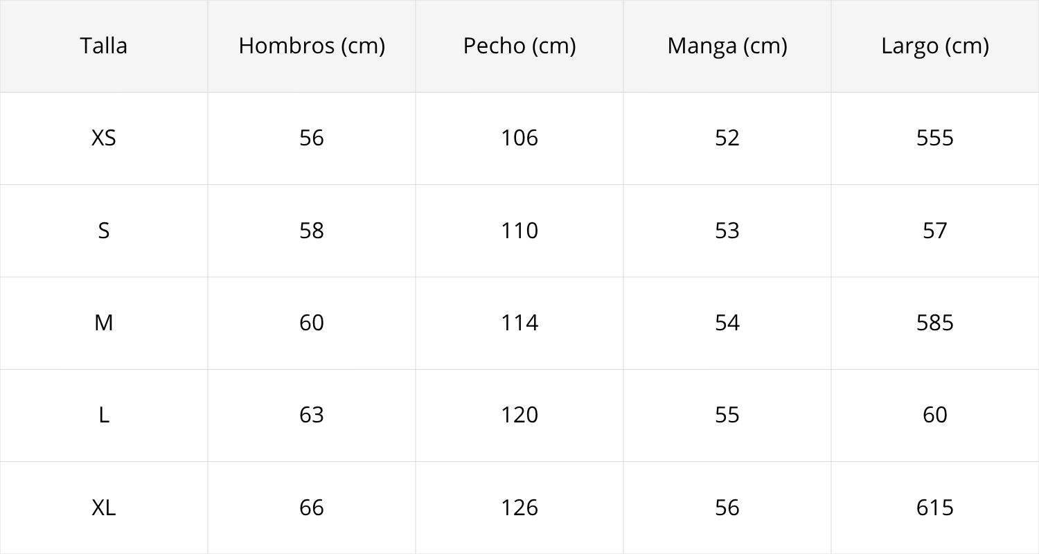 Tabla de tallas