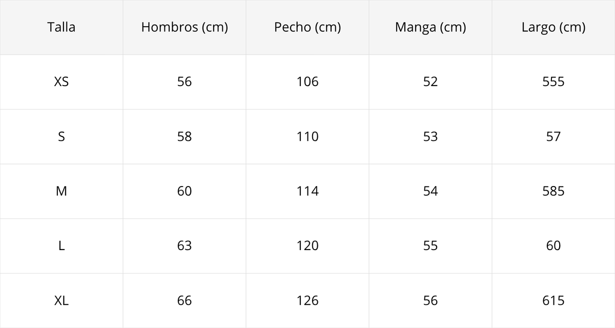 Tabla de tallas
