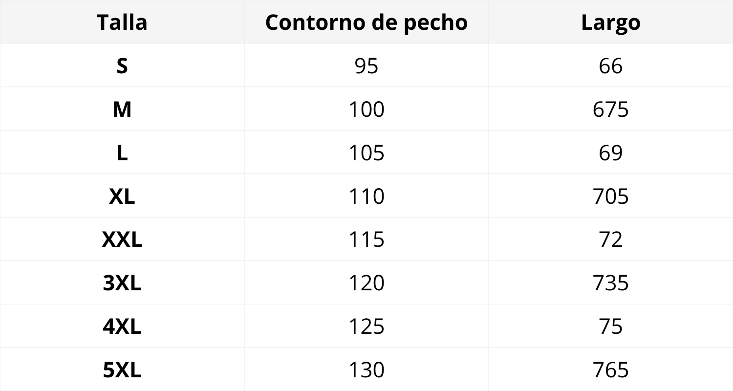 Guía de tallas