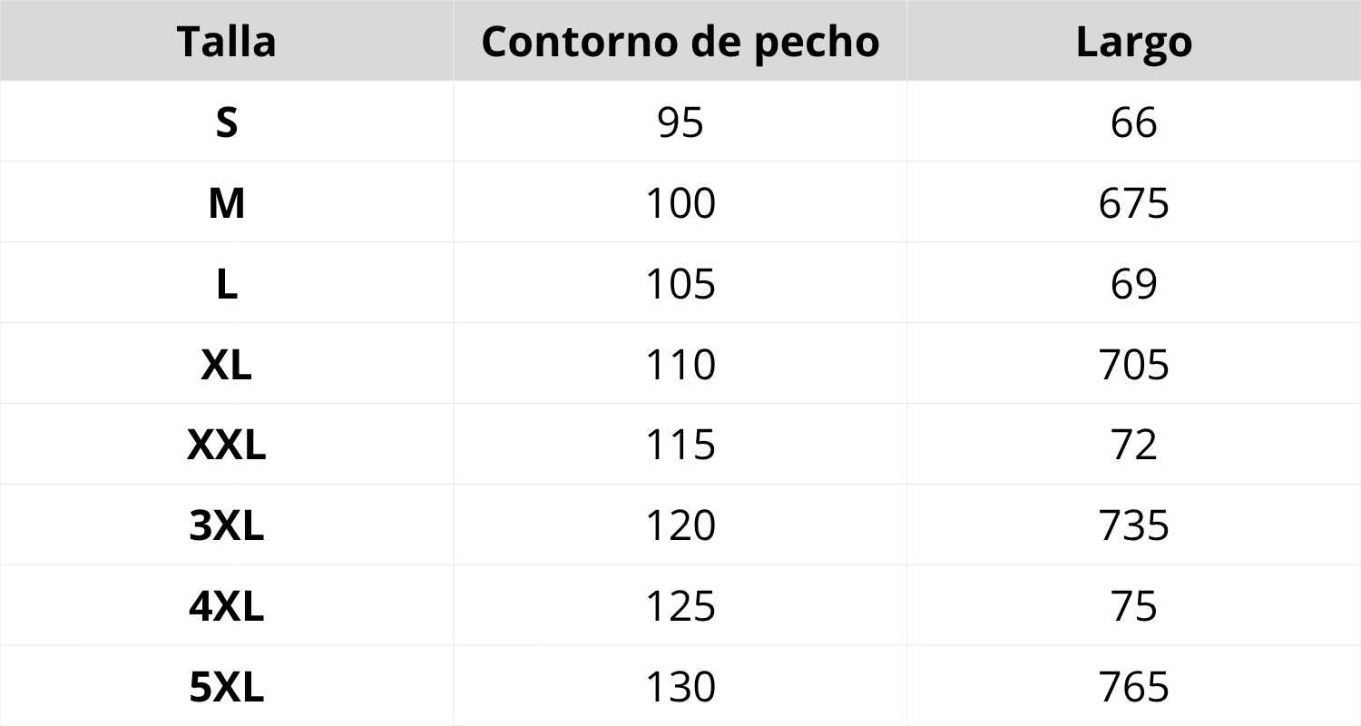 Tabla de tallas