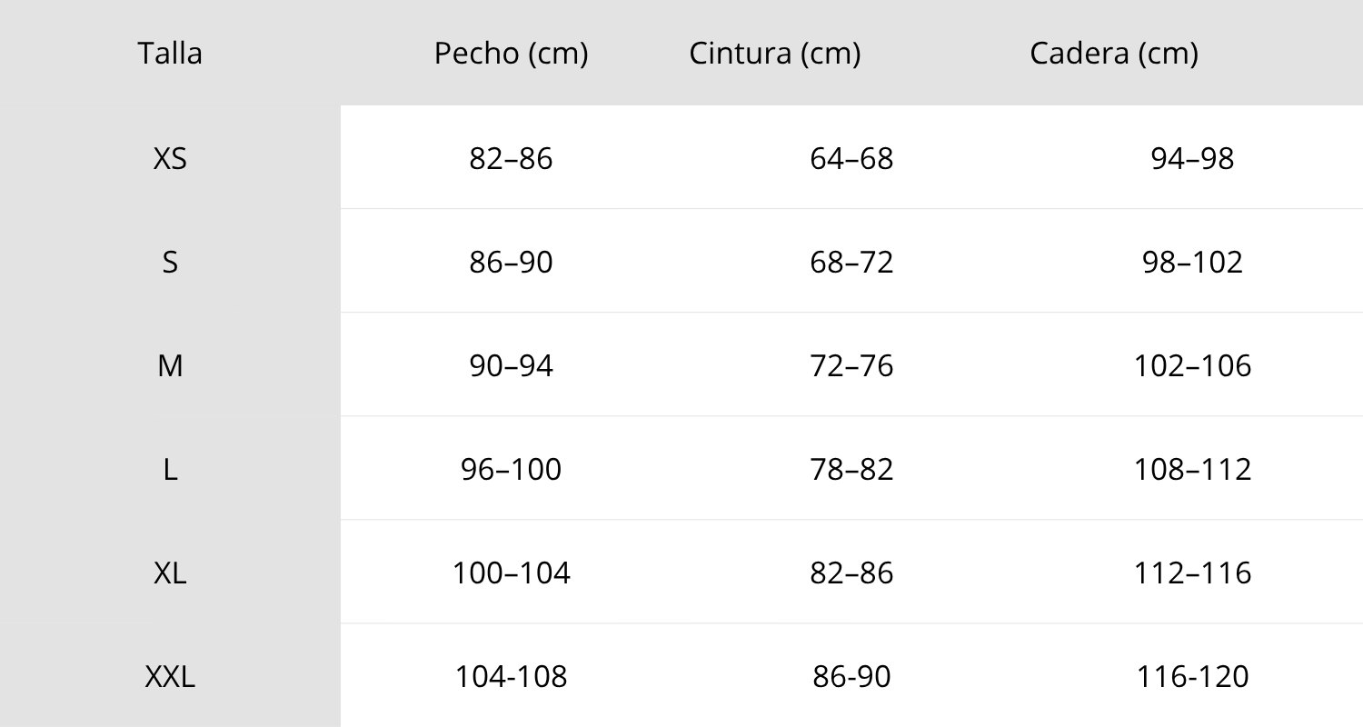 Guía de tallas