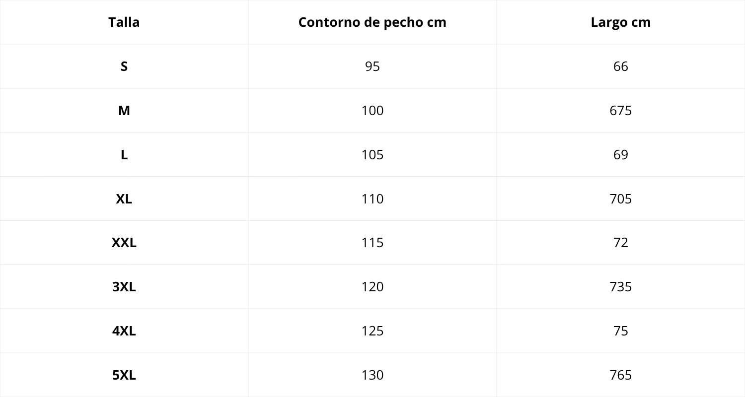 Guía de tallas