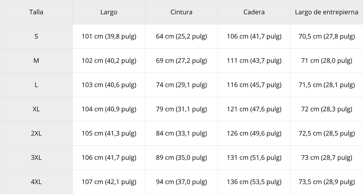 Tabla de tallas