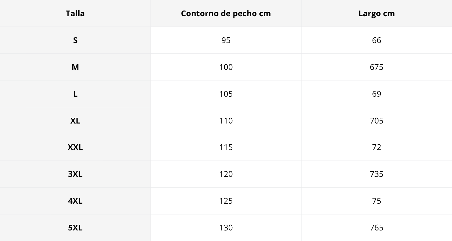 Tabla de tallas