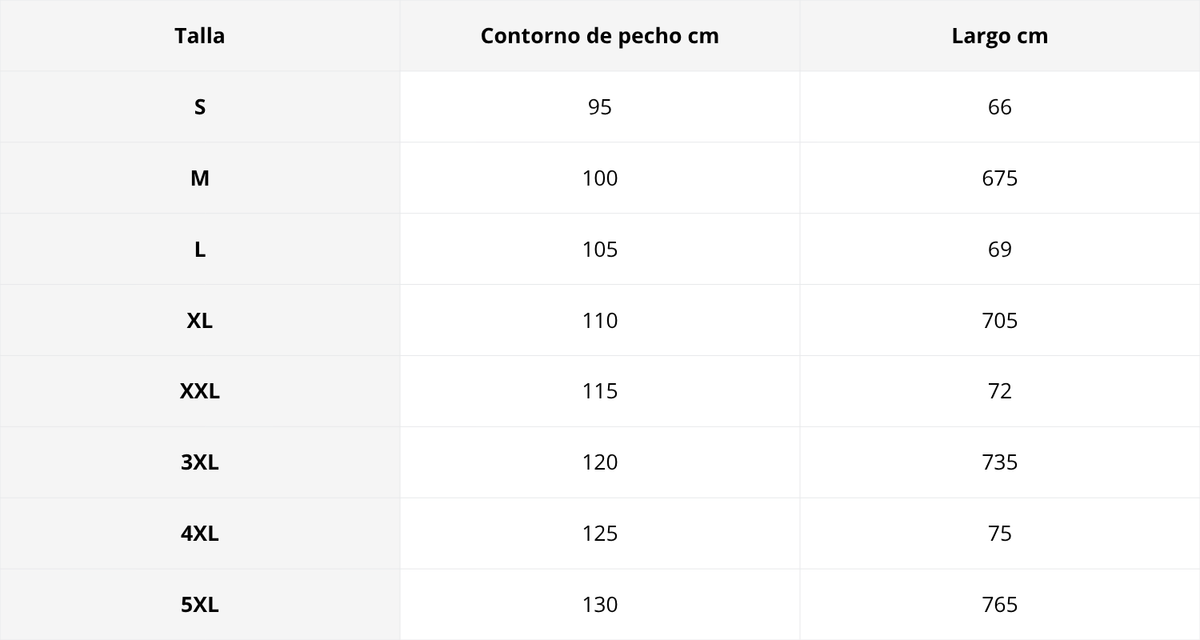 Tabla de tallas