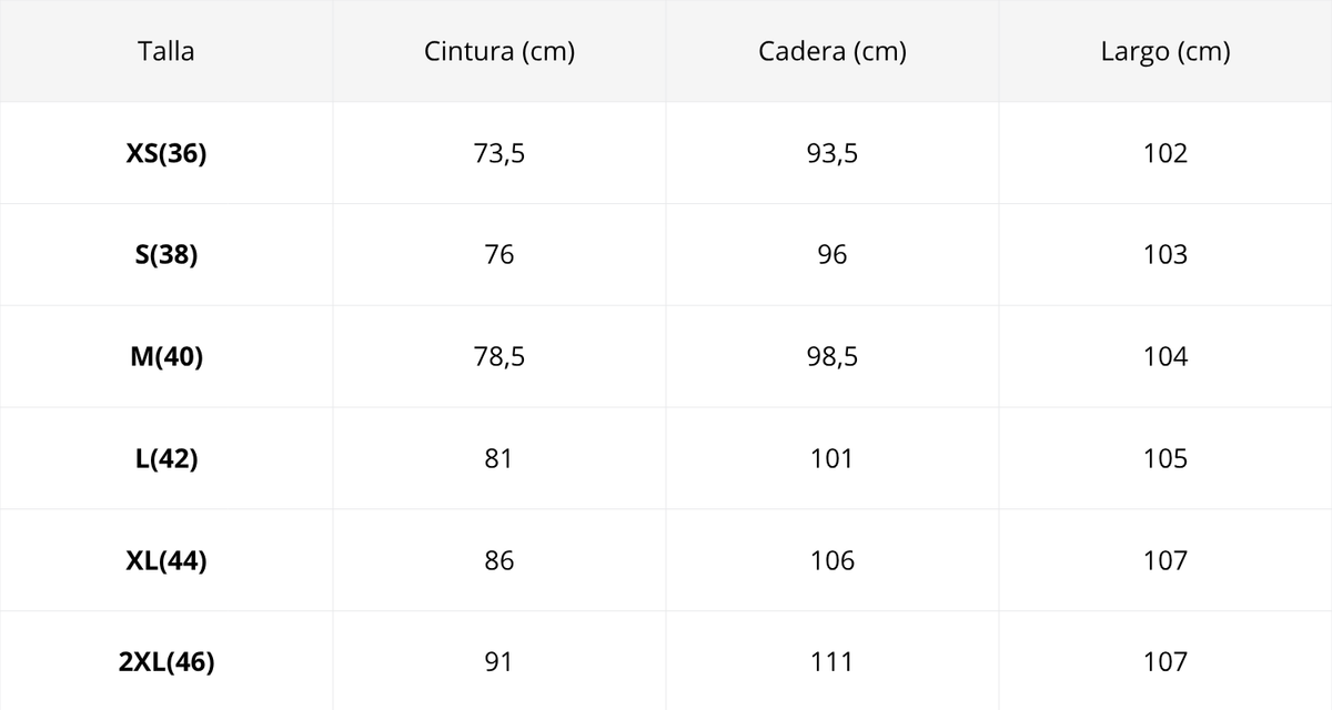 Tabla de tallas