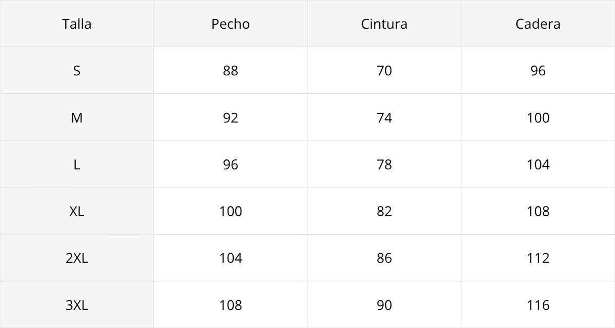 Tabla de tallas