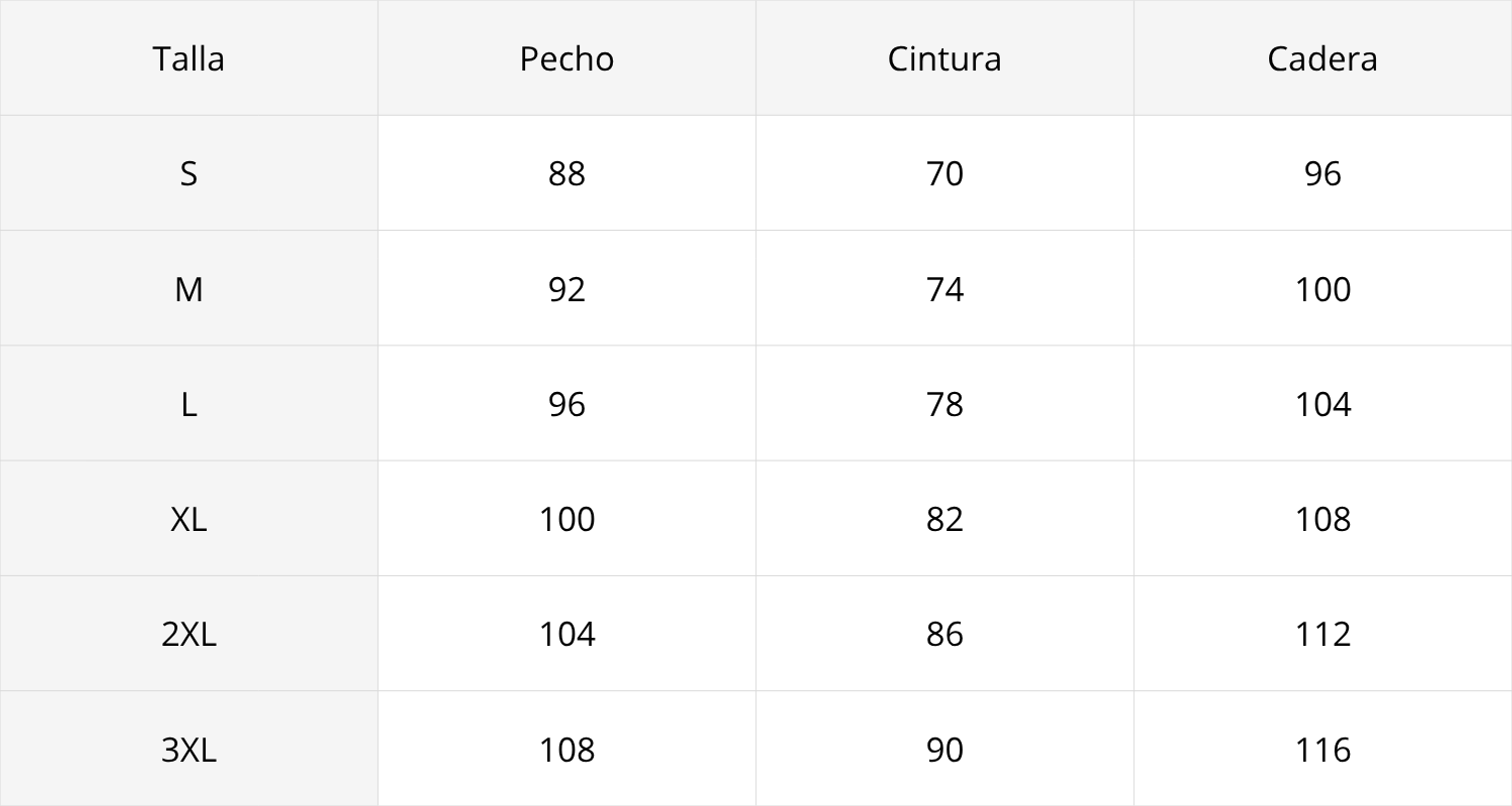Guía de tallas
