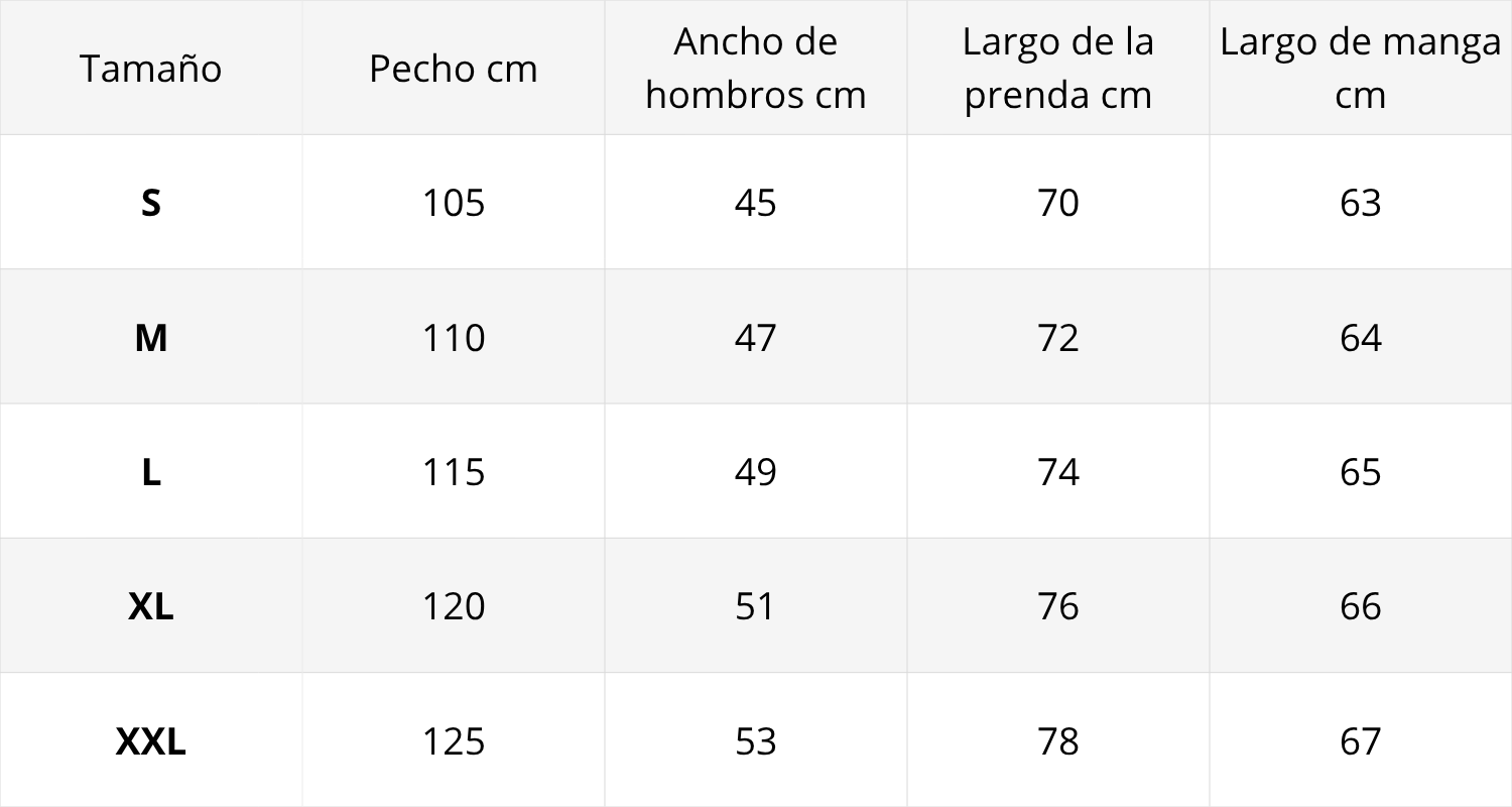 Tabla de tallas