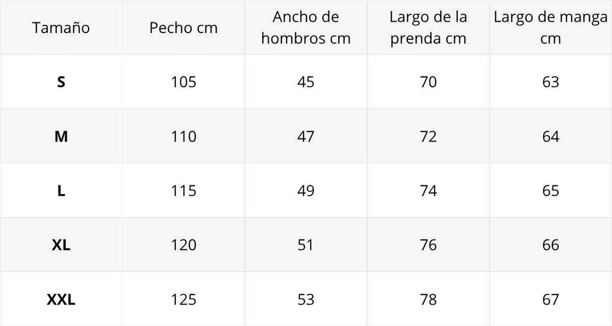 Tabla de tallas
