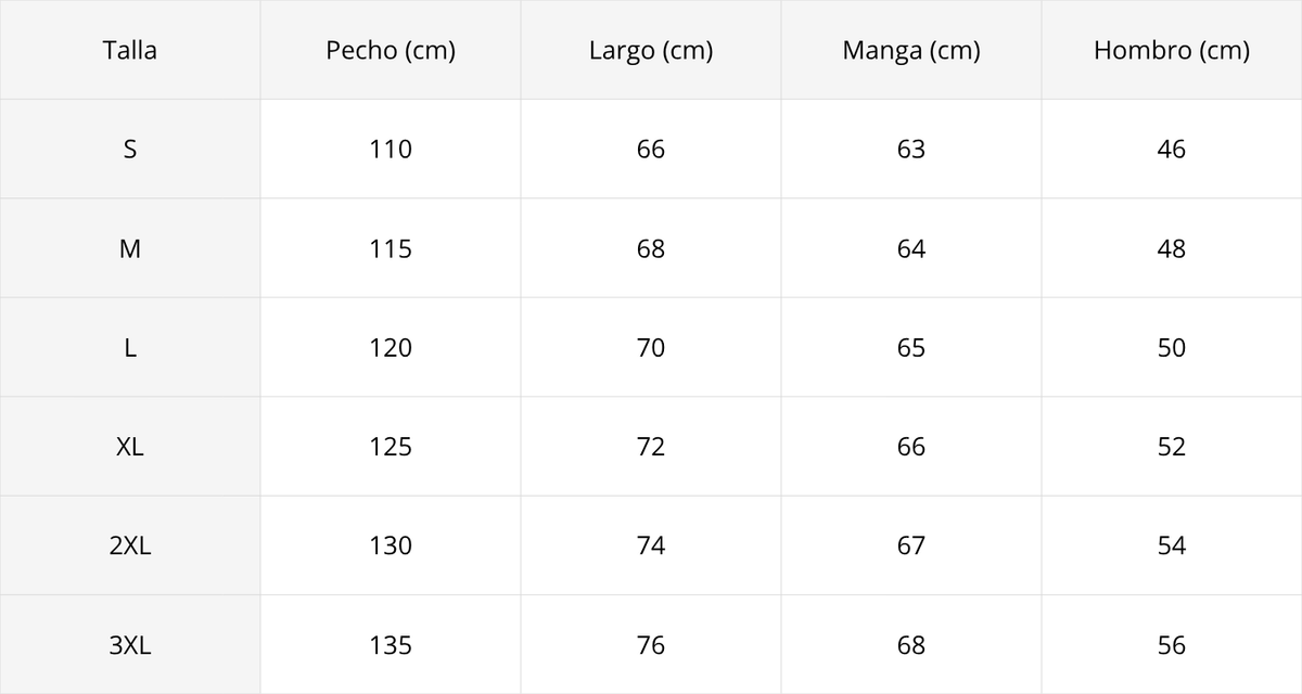 Tabla de tallas