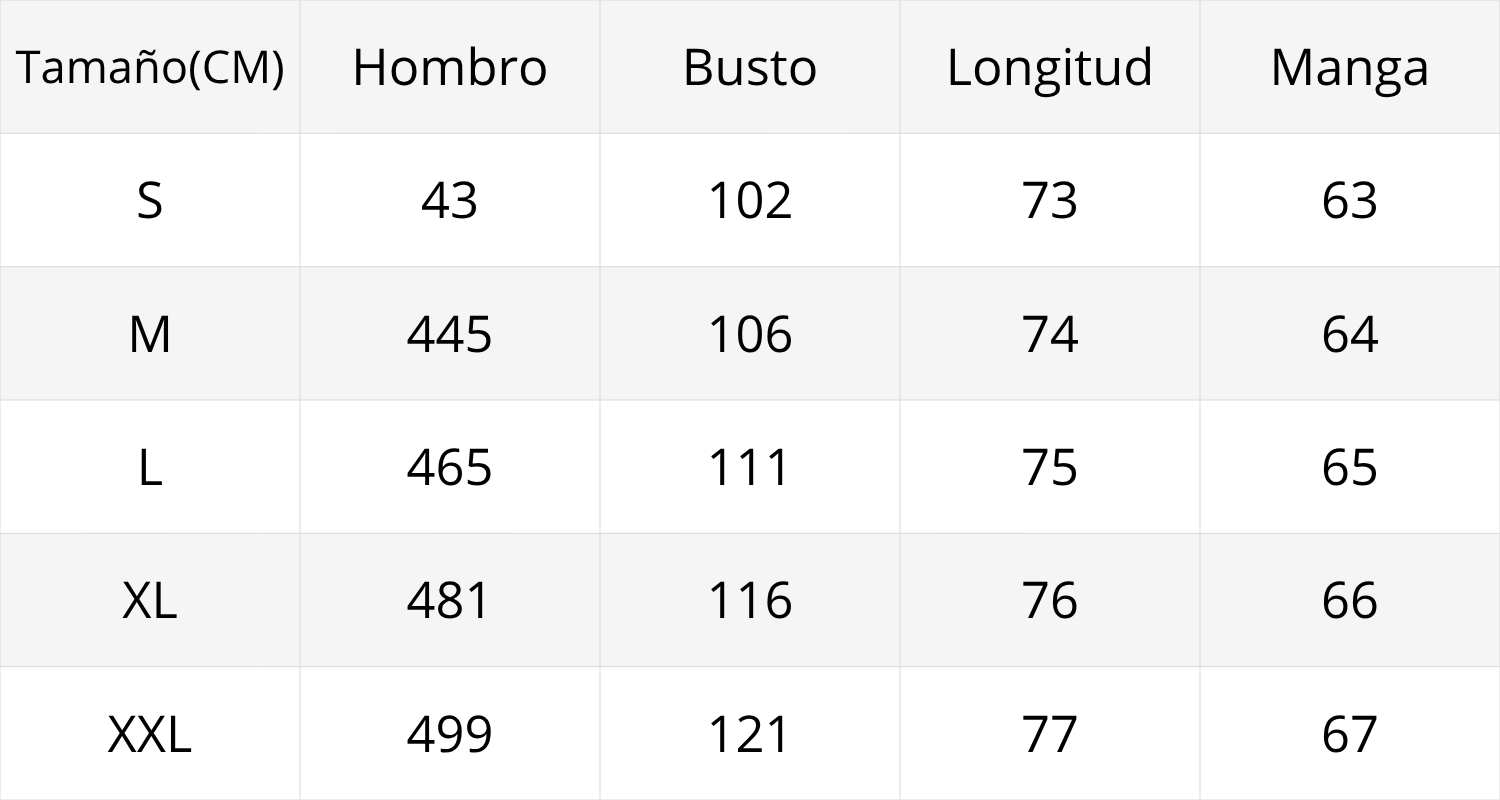 Tabla de tallas
