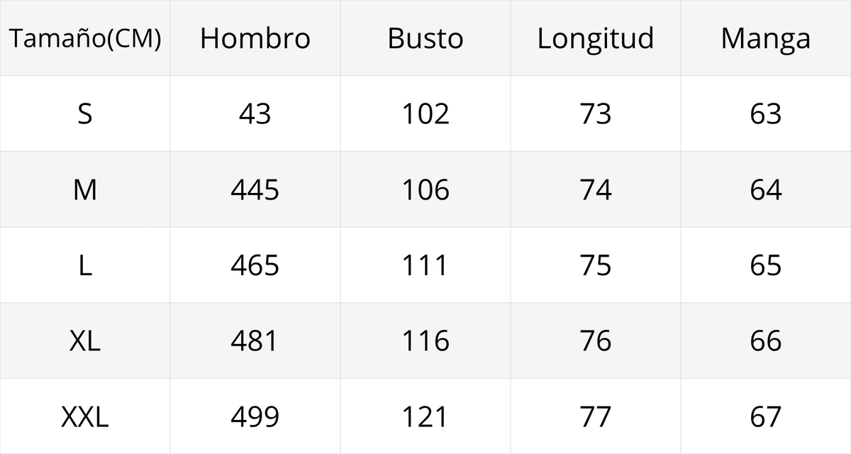 Tabla de tallas
