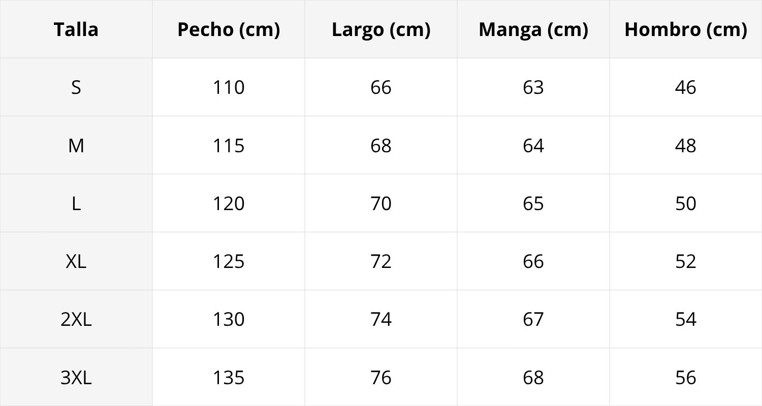 Tabla de tallas