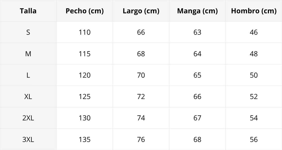 Tabla de tallas