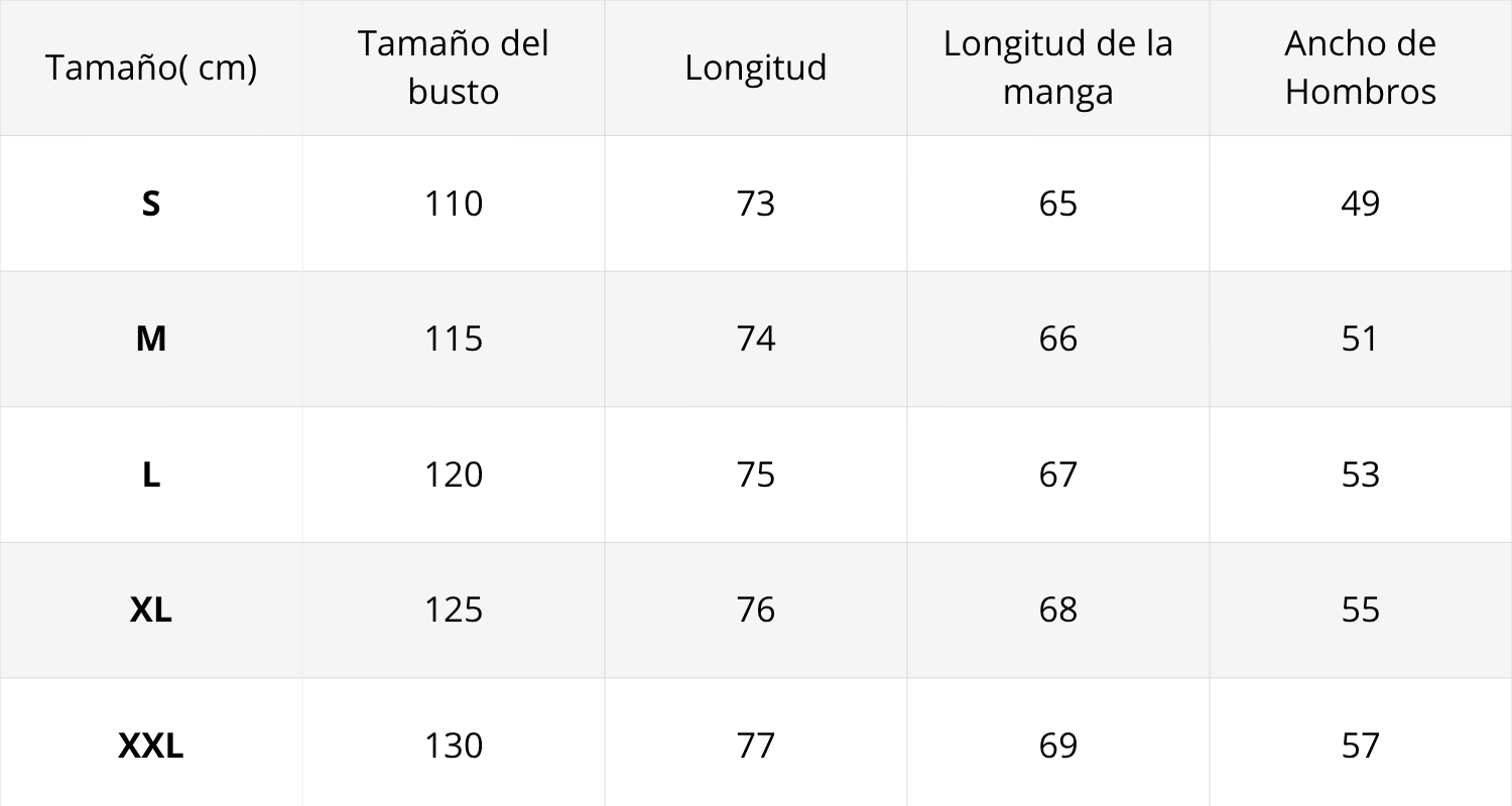 Tabla de tallas