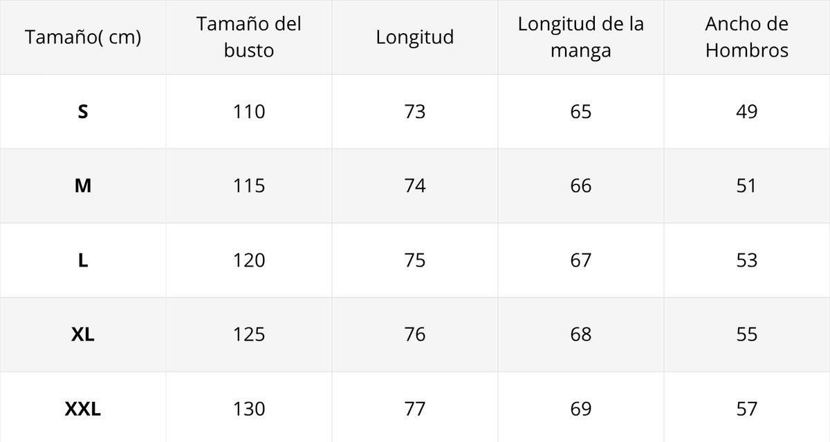 Tabla de tallas