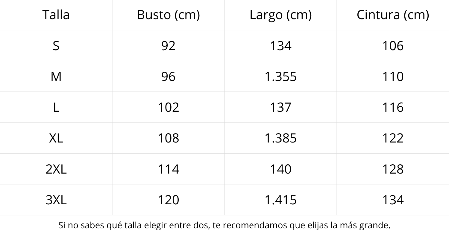 Tabla de tallas