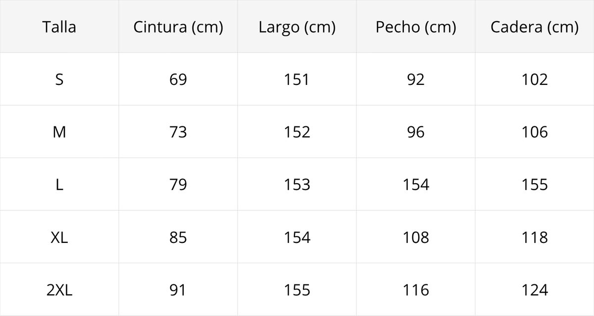 Tabla de tallas
