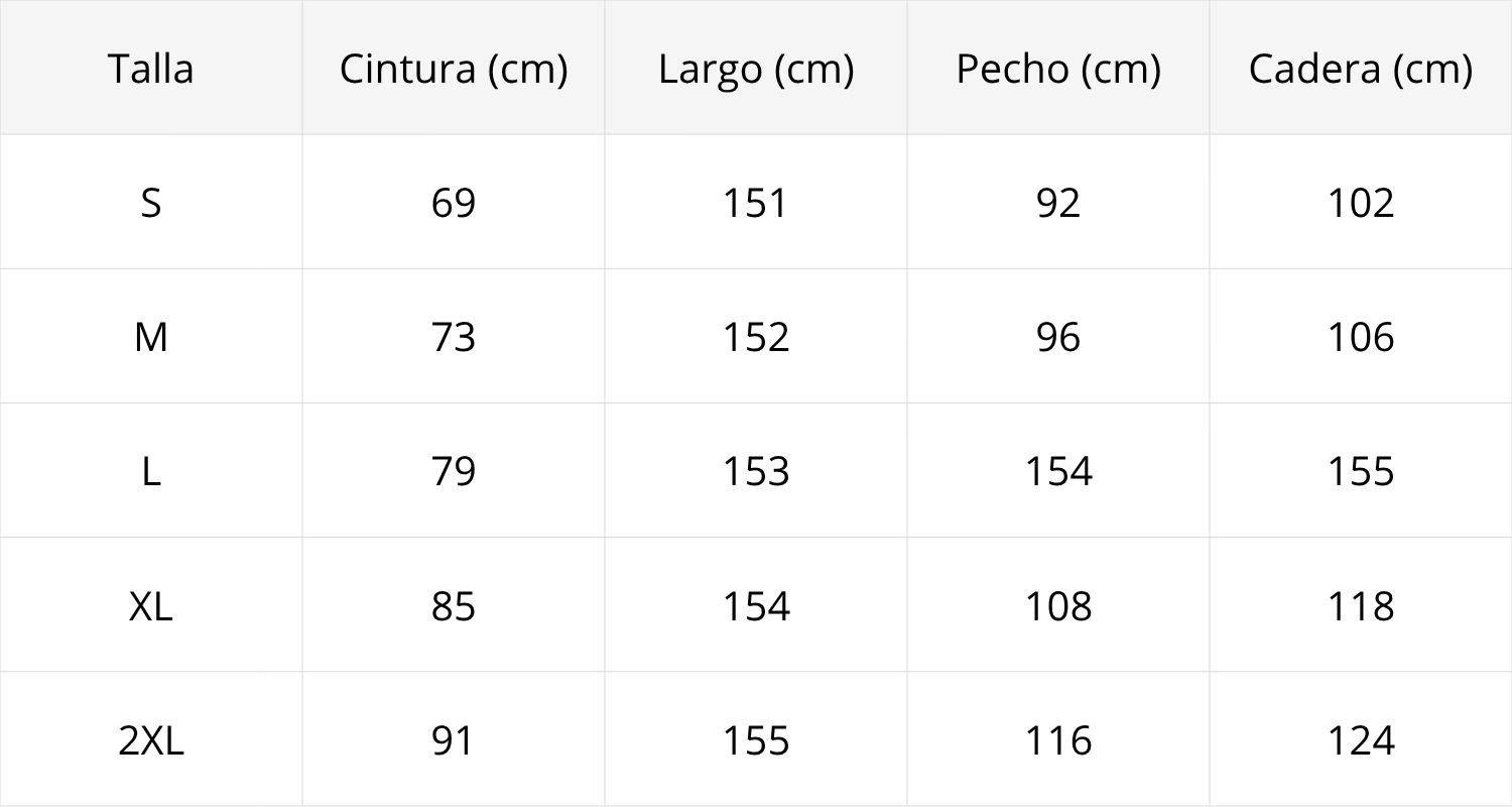 Guía de tallas