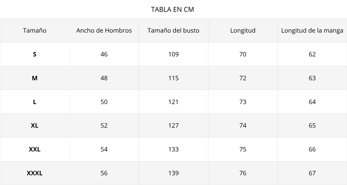 Tabla de tallas