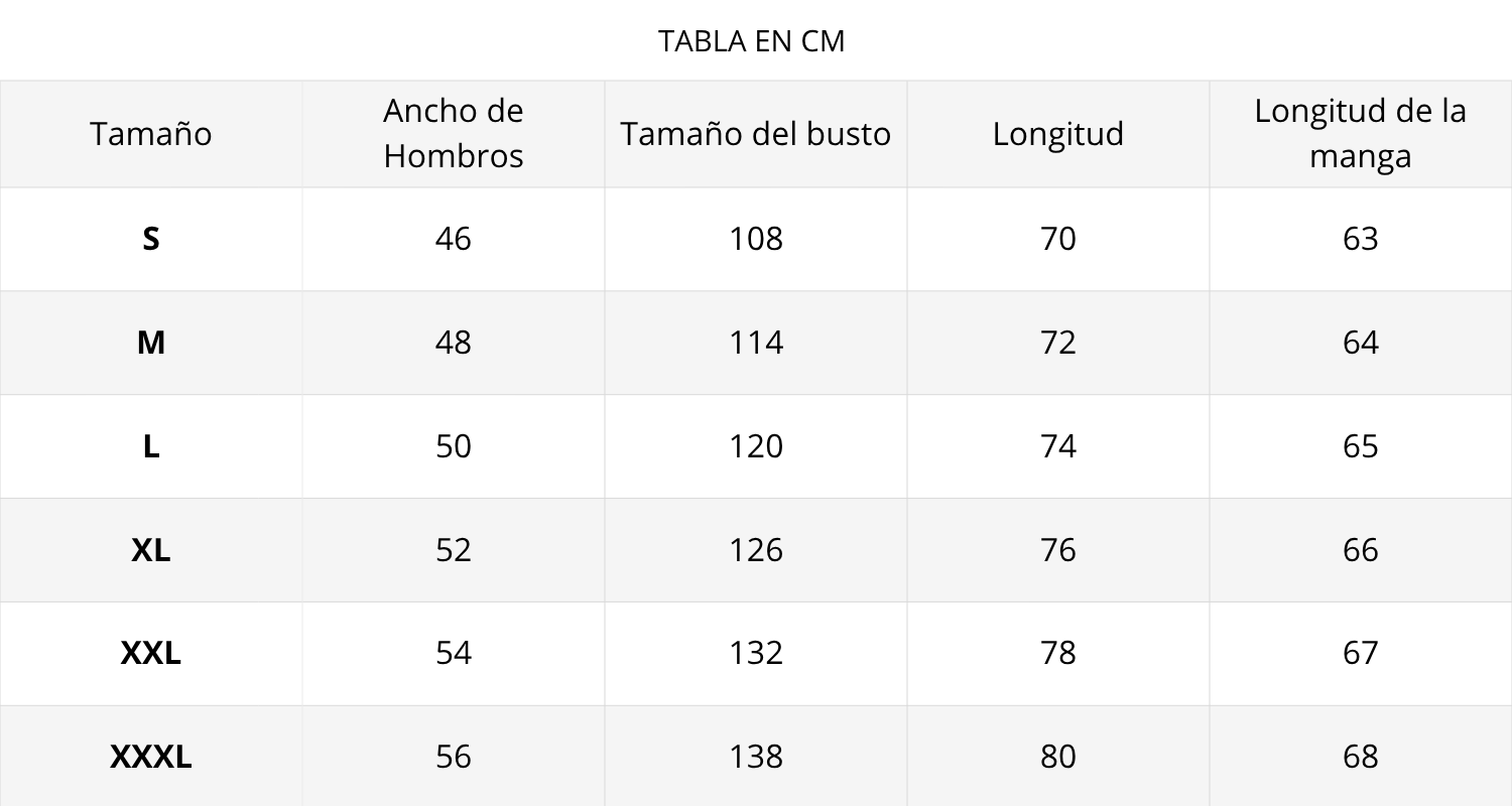 Tabla de tallas