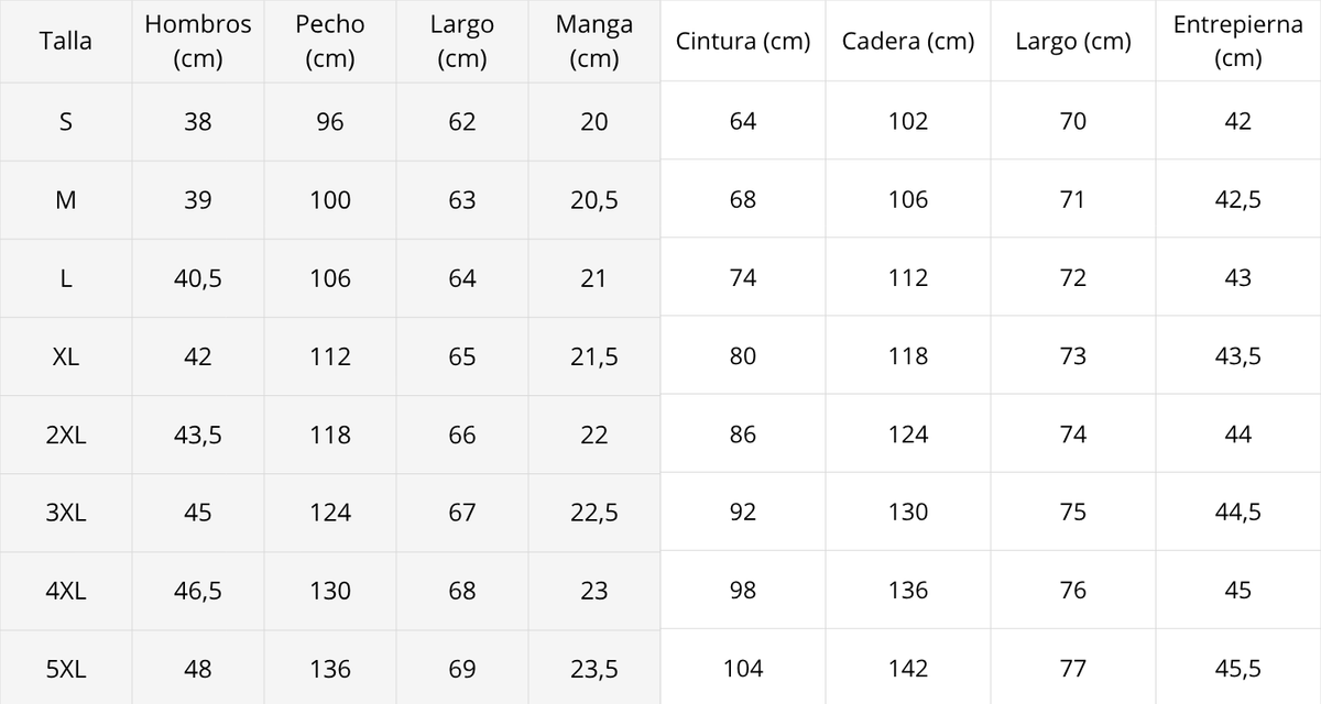 Tabla de tallas