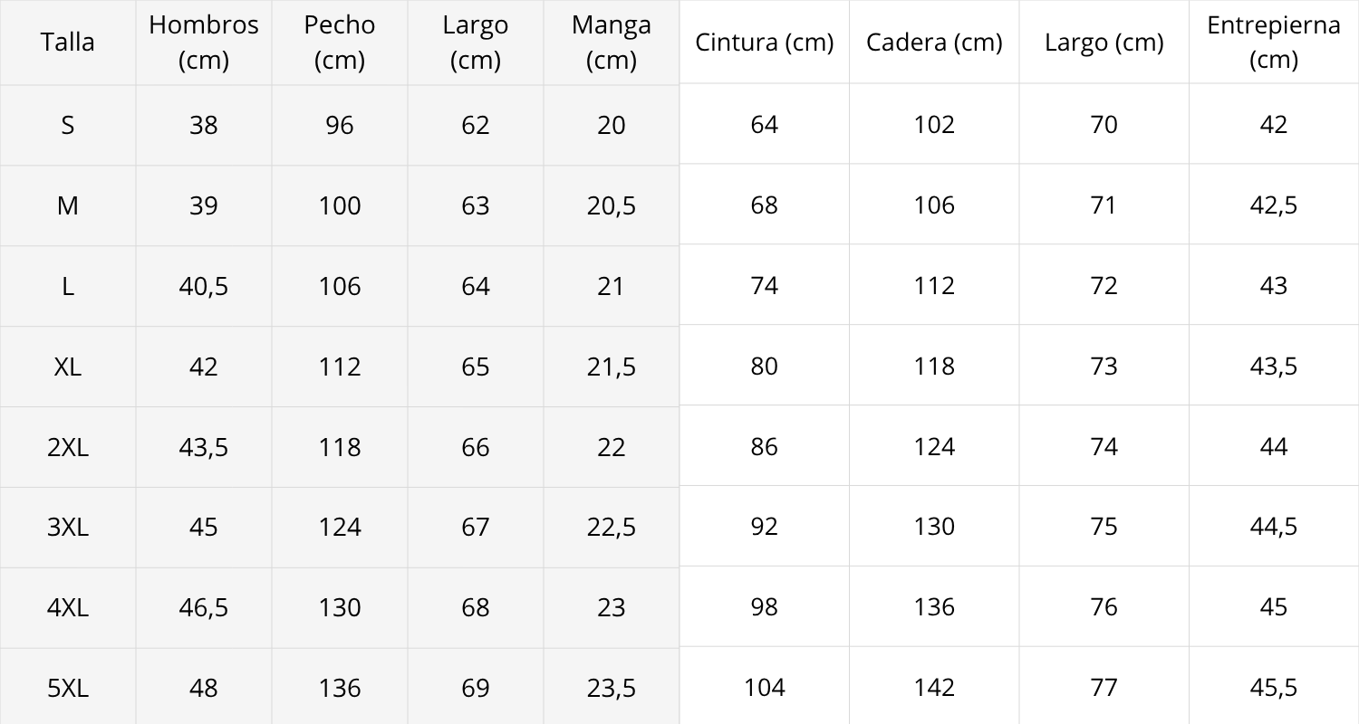 Guía de tallas