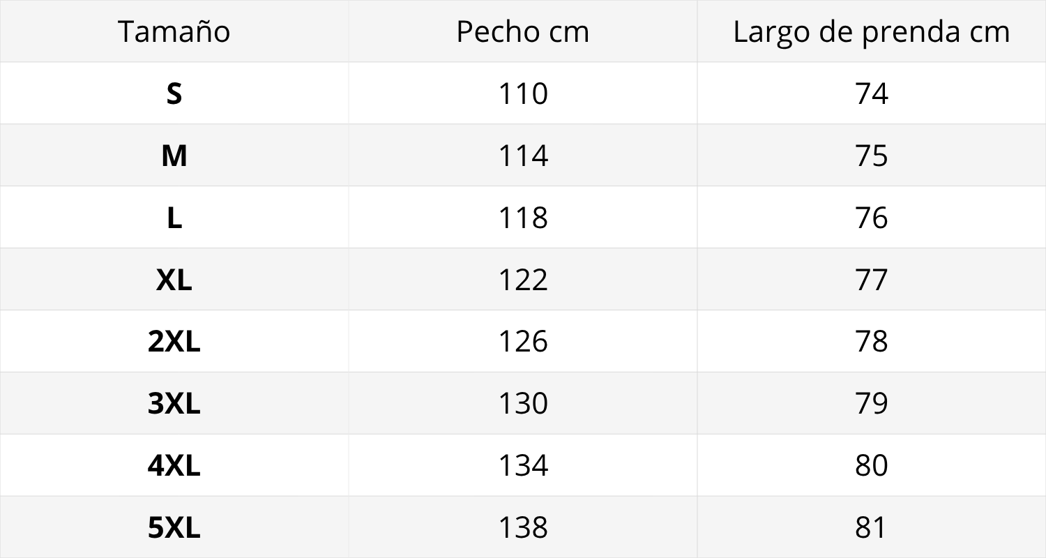 Guía de tallas